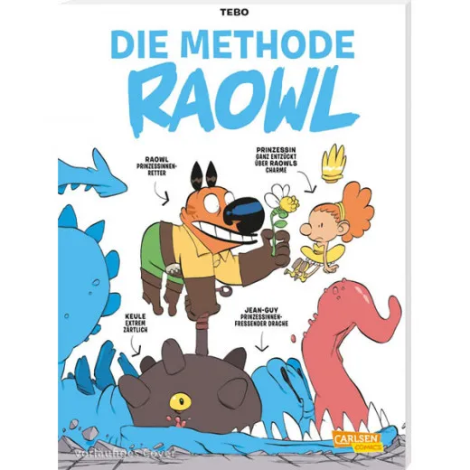 Raowl 003 - Methode Raowl