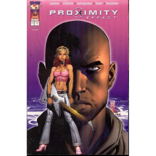 Proximity Effect Tpb